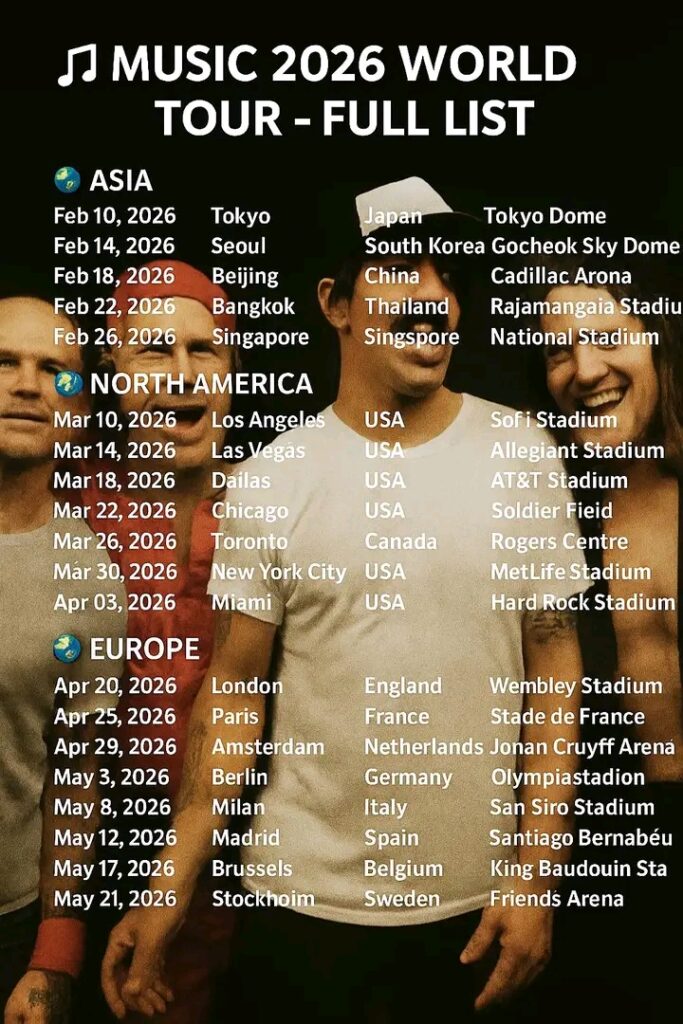 Red Hot Chili Peppers Announce and Release Full 2026 World Tour Schedule Across Asia, North America, and Europe